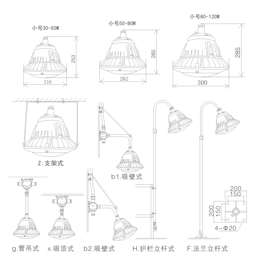 1616989515209100.png 20190423164582298229.png