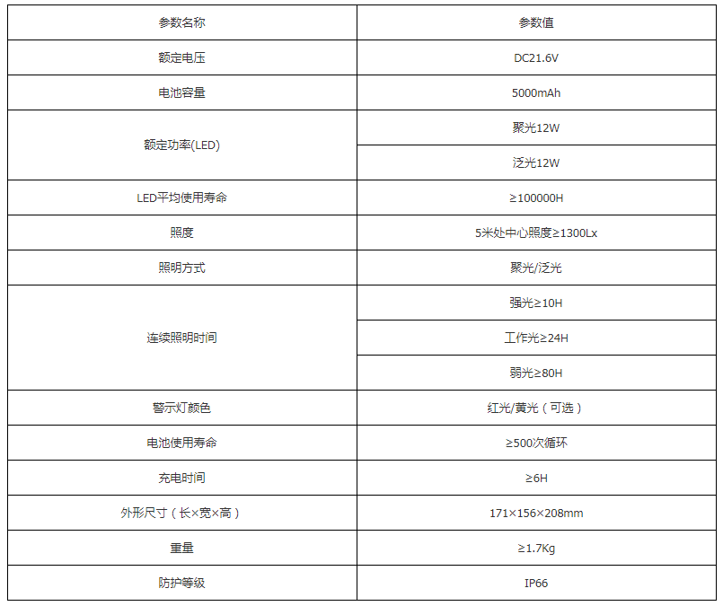 1617151901123769.png 微信截圖_20210331085053.png